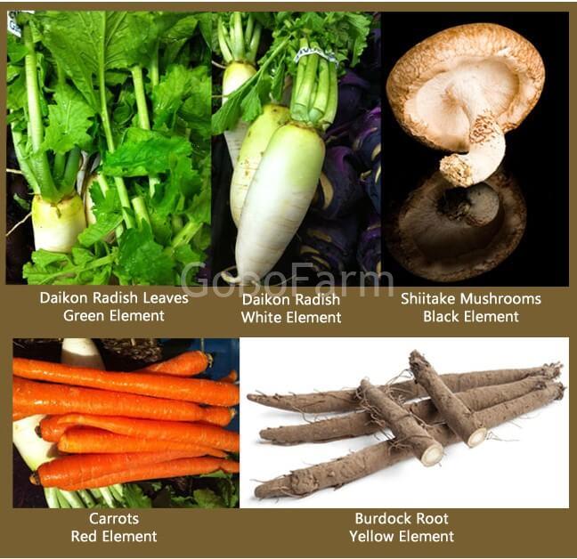 Nguyên liệu canh dưỡng sinh